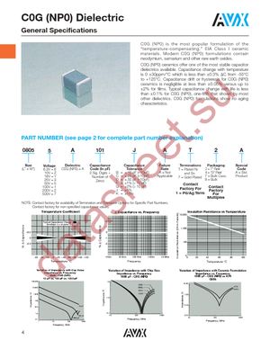 0603ZA101FAT2A datasheet  